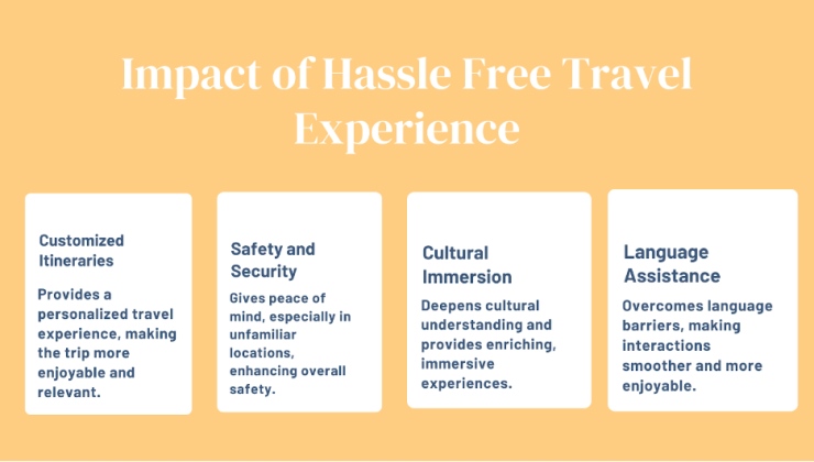 How Tour Companies Elevate Your Travel Experience