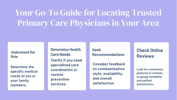 Your Go-To Guide for Locating Trusted Primary Care Physicians in Your Area